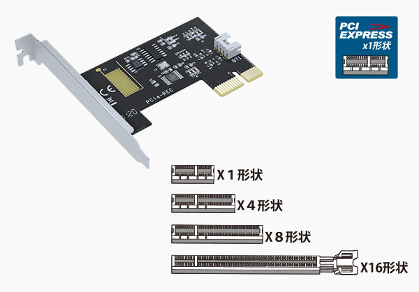 パソコンの電源スイッチを無線化するキッド「 SD-WPWSW（Lazy Switch）」